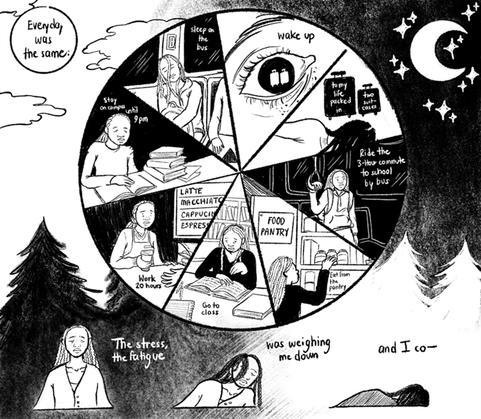 People Want to Read <i>Changing the Narrative</i>, PSU's Graphic Novel Comic Collection About Student Homelessness